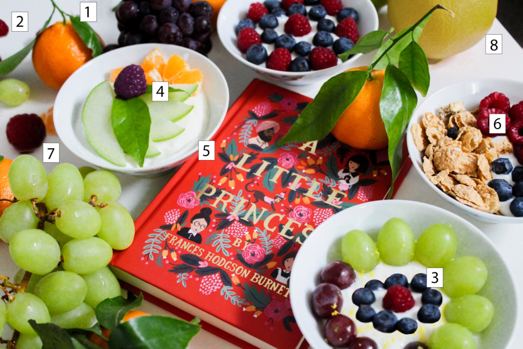 Photo of a book surrounded by fruits with numbers indicating changes